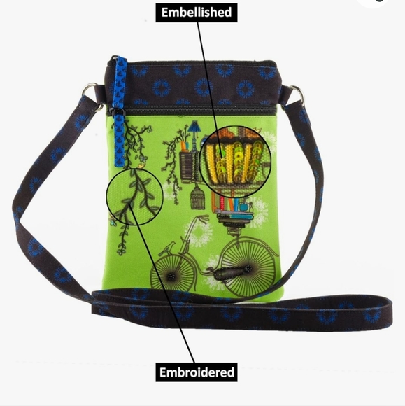 Pinaken Thanksgiv Gift Brain Bridge Cycle Sling Bag Casual Handcraft Print Purse - Picture 8 of 8